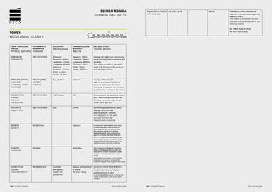Volantino Deco Decking Pagina 66