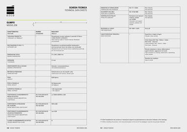 Volantino Deco Decking Pagina 67