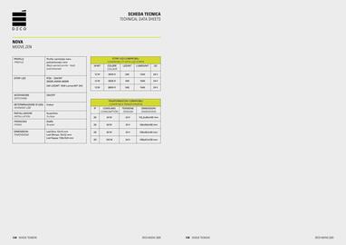 Volantino Deco Decking Pagina 71