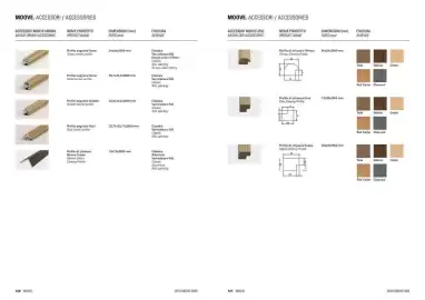 Volantino Deco Decking Pagina 62