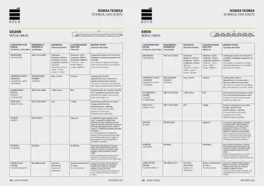 Volantino Deco Decking Pagina 64