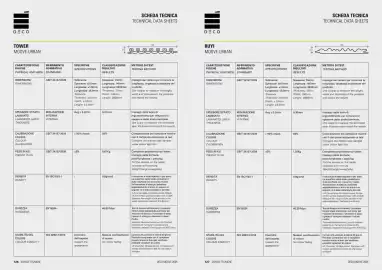 Volantino Deco Decking Pagina 65
