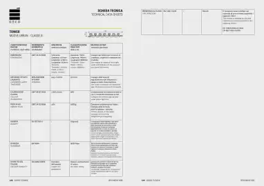 Volantino Deco Decking Pagina 66