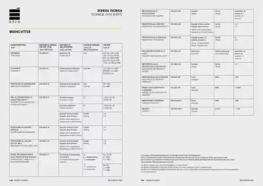 Volantino Deco Decking Pagina 70