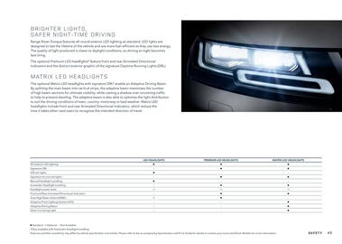 Land Rover catalogue Page 45