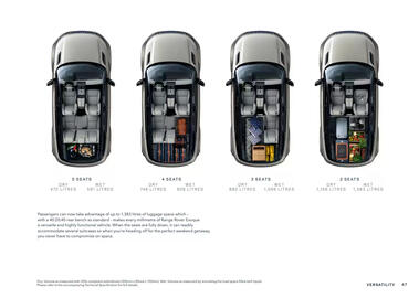 Land Rover catalogue Page 47