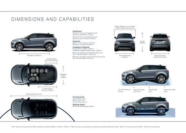 Land Rover catalogue Page 86