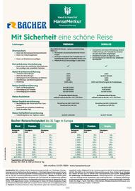 Bacher Reisen Flugblatt Seite 155