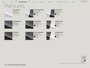 Catalogue SEAT page 13