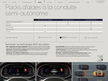 Catalogue SEAT page 18