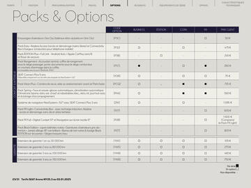 Catalogue SEAT page 23