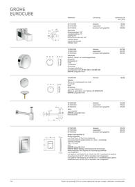 Grohe folder Pagina 124