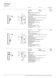 Grohe folder Pagina 126