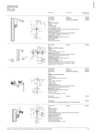 Grohe folder Pagina 129