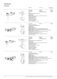 Grohe folder Pagina 130