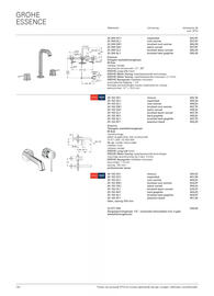 Grohe folder Pagina 140