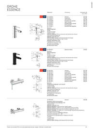 Grohe folder Pagina 141