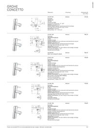 Grohe folder Pagina 153