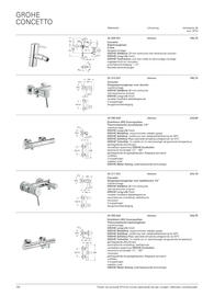 Grohe folder Pagina 156