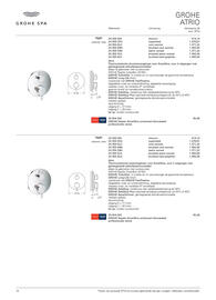 Grohe folder Pagina 16