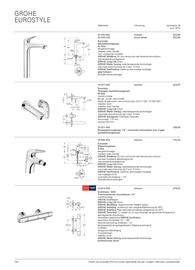 Grohe folder Pagina 164