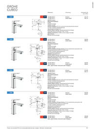 Grohe folder Pagina 167