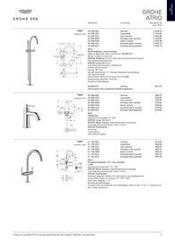 Grohe folder Pagina 17