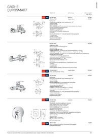 Grohe folder Pagina 183