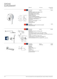 Grohe folder Pagina 184