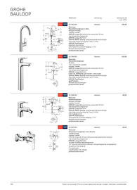 Grohe folder Pagina 188