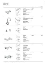 Grohe folder Pagina 191