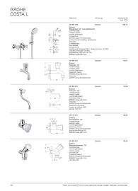 Grohe folder Pagina 192