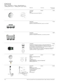 Grohe folder Pagina 198