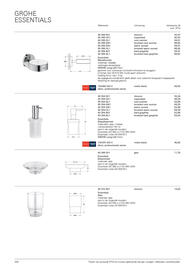 Grohe folder Pagina 208