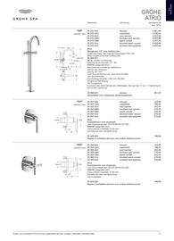 Grohe folder Pagina 21