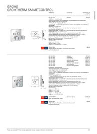 Grohe folder Pagina 223