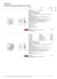 Grohe folder Pagina 225