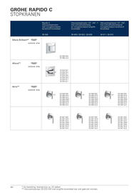 Grohe folder Pagina 260