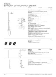 Grohe folder Pagina 280