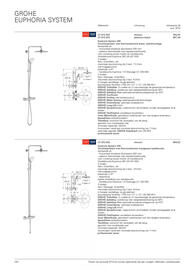 Grohe folder Pagina 284