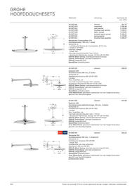 Grohe folder Pagina 300