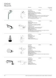 Grohe folder Pagina 316