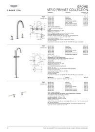 Grohe folder Pagina 32