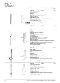 Grohe folder Pagina 322