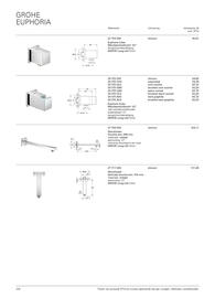 Grohe folder Pagina 326