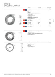 Grohe folder Pagina 337