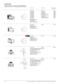 Grohe folder Pagina 340