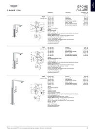 Grohe folder Pagina 35