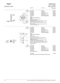 Grohe folder Pagina 36