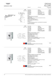 Grohe folder Pagina 38